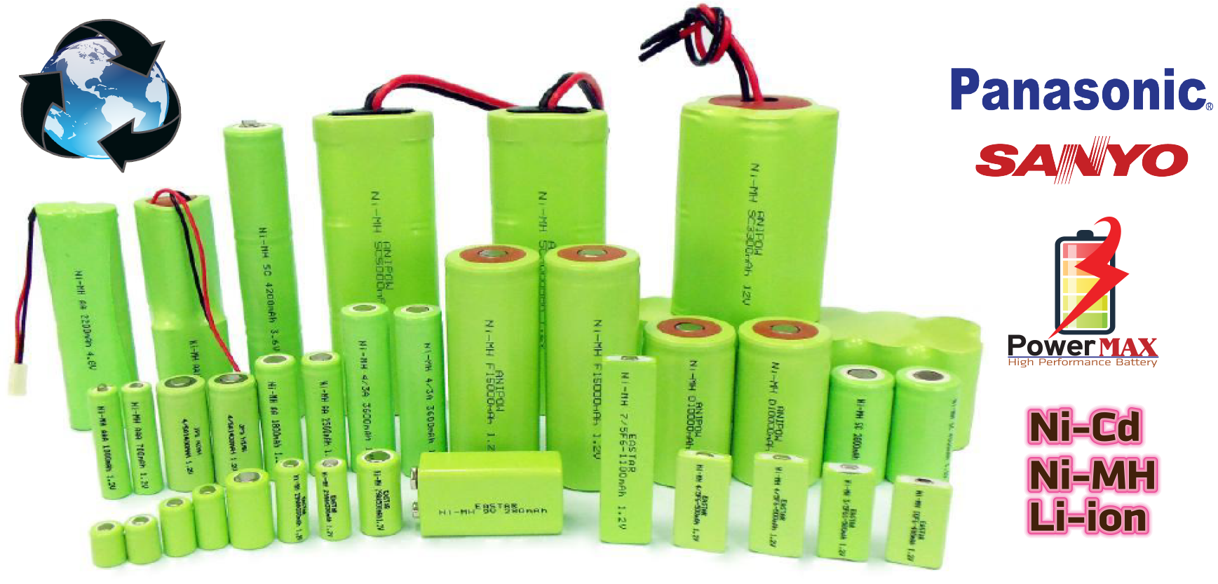 POWER MAX ตัวจริงเรื่องแบตเตอรี่